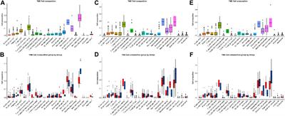 Unraveling the roles of IFIT3 gene and immune-metabolic pathways in psoriasis: a bioinformatics exploration for diagnostic markers and therapeutic targets